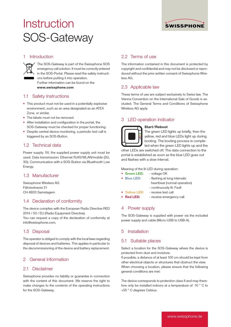 SwissPhone 0800201 Instruction