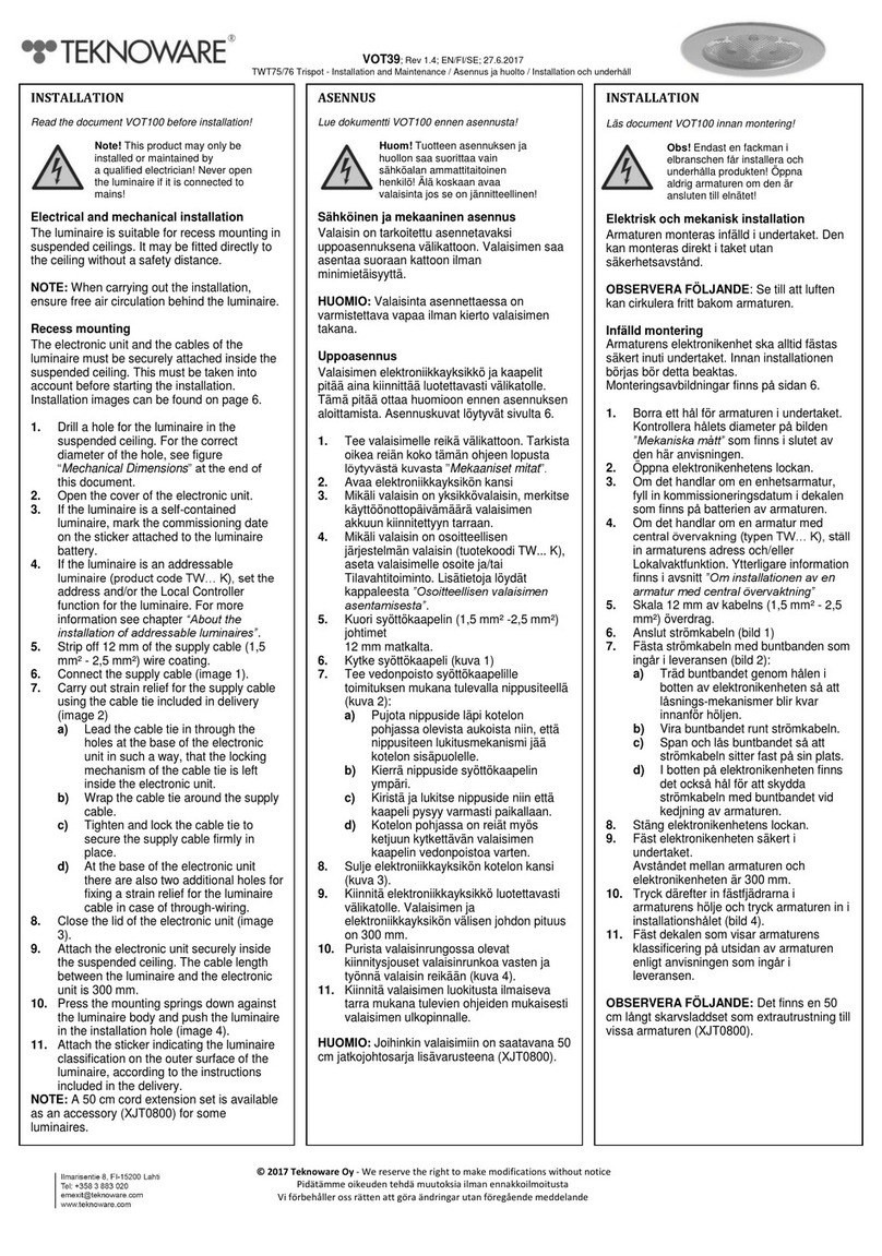 Teknoware Trispot TWT75 Instruction Manual
