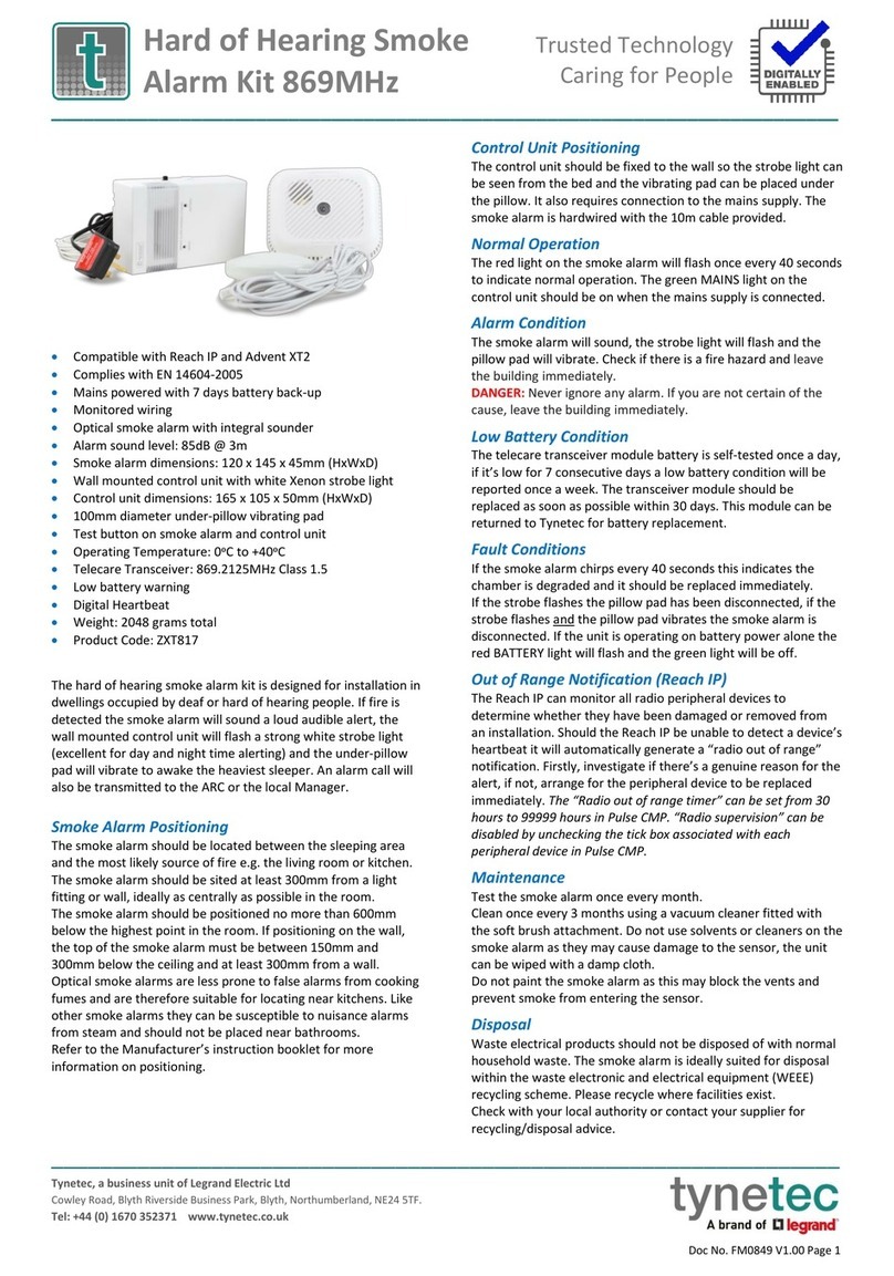LEGRAND Tynetec ZXT817 User manual LEGRAND Tynetec ZXT817 User manual