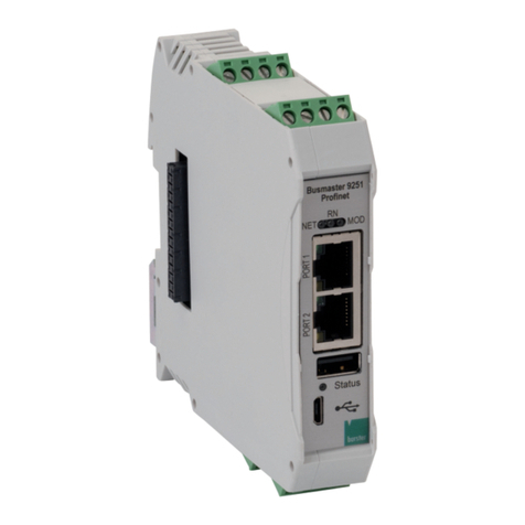 Burster 9251 PROFINET Series Operation manual