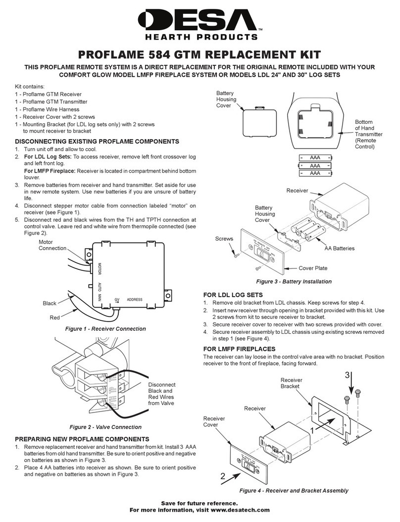 Desa Proflame 584 User manual Desa Proflame 584 User manual
