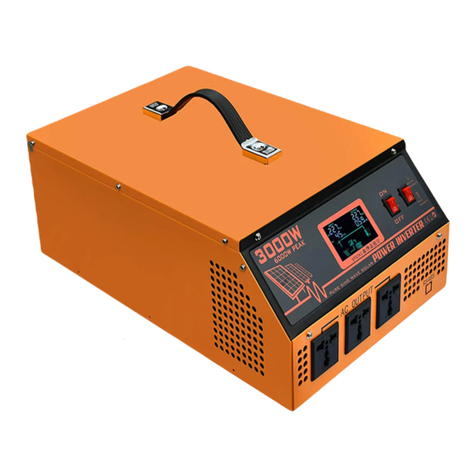 ECO-WORTHY 3000W user manual ECO-WORTHY 3000W user manual