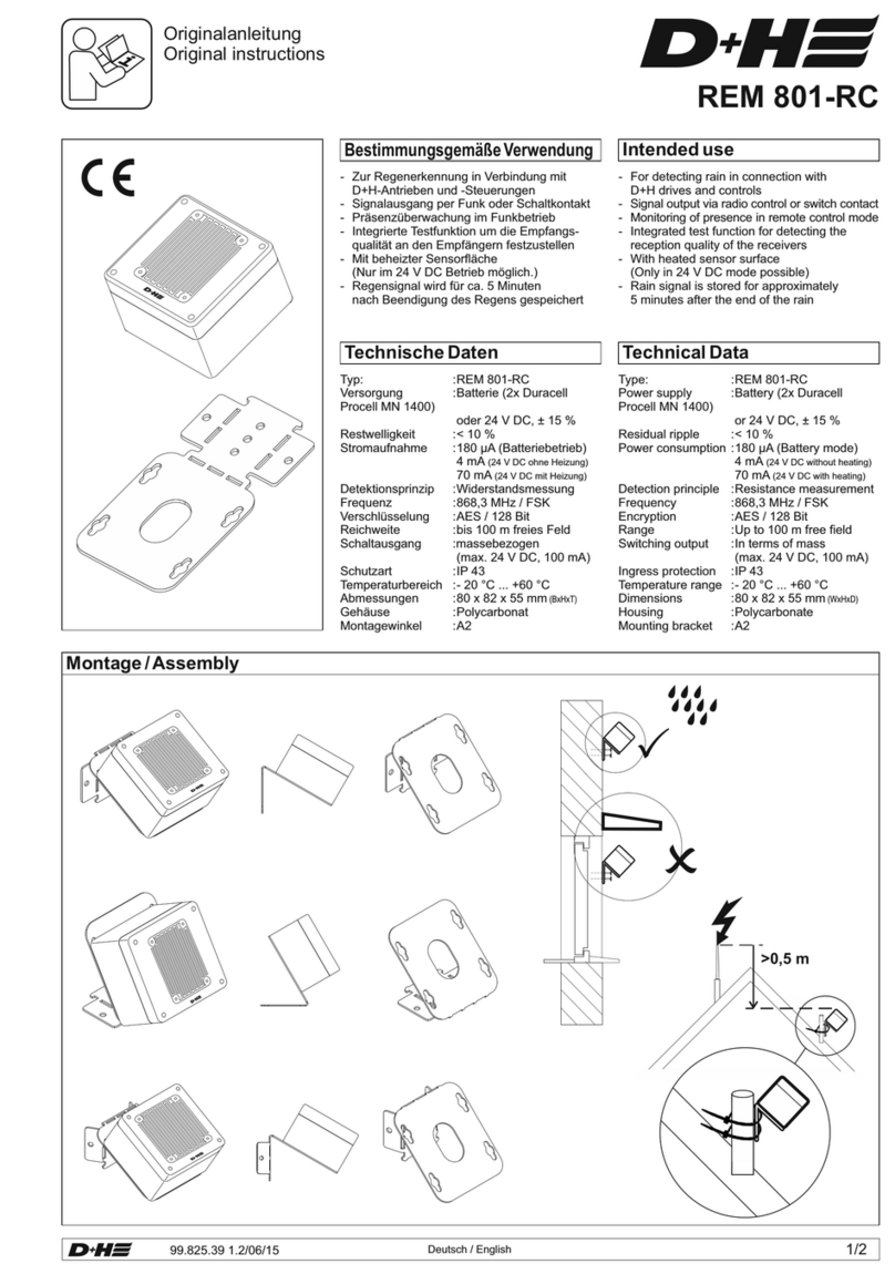 D+H REM 801-RC User manual