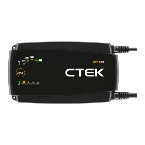 CT PRO25S manual