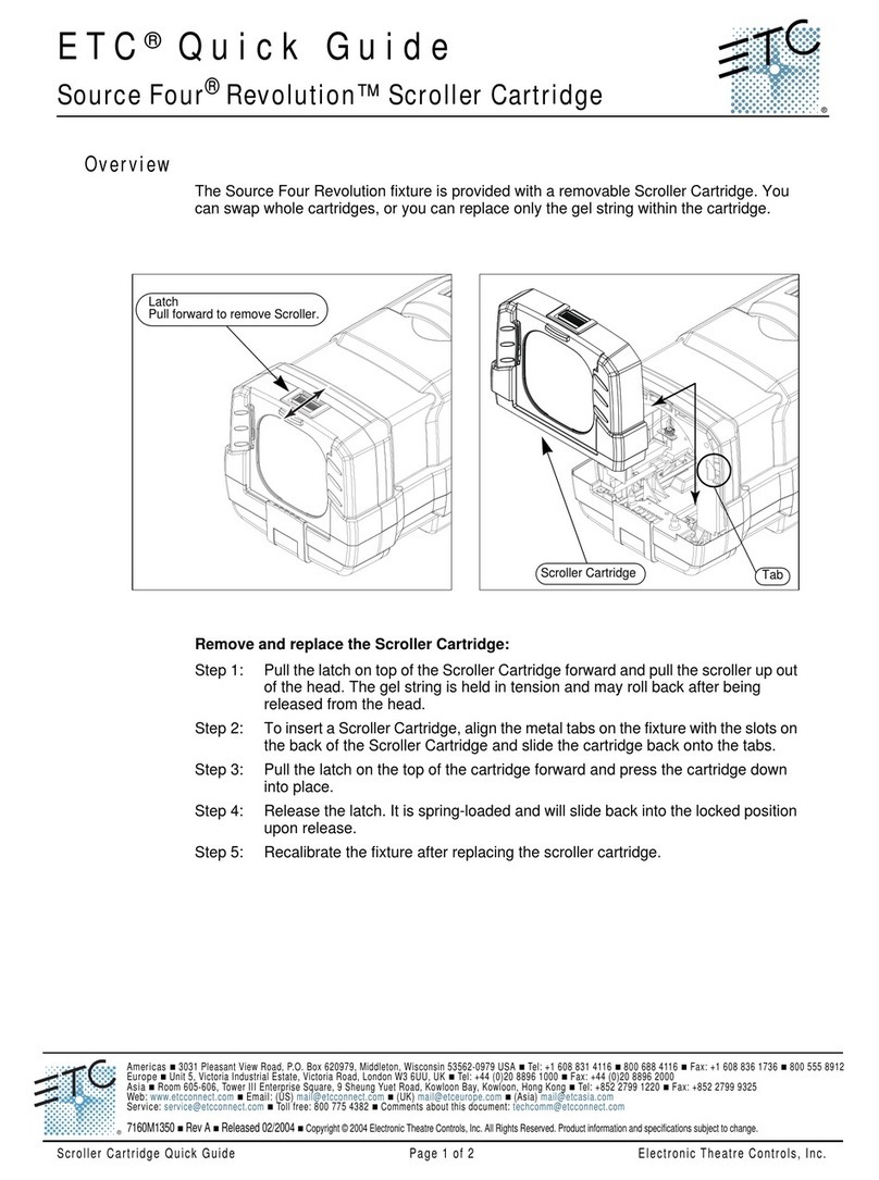 ETC Source Four Revolution Scroller Cartridge quick guide