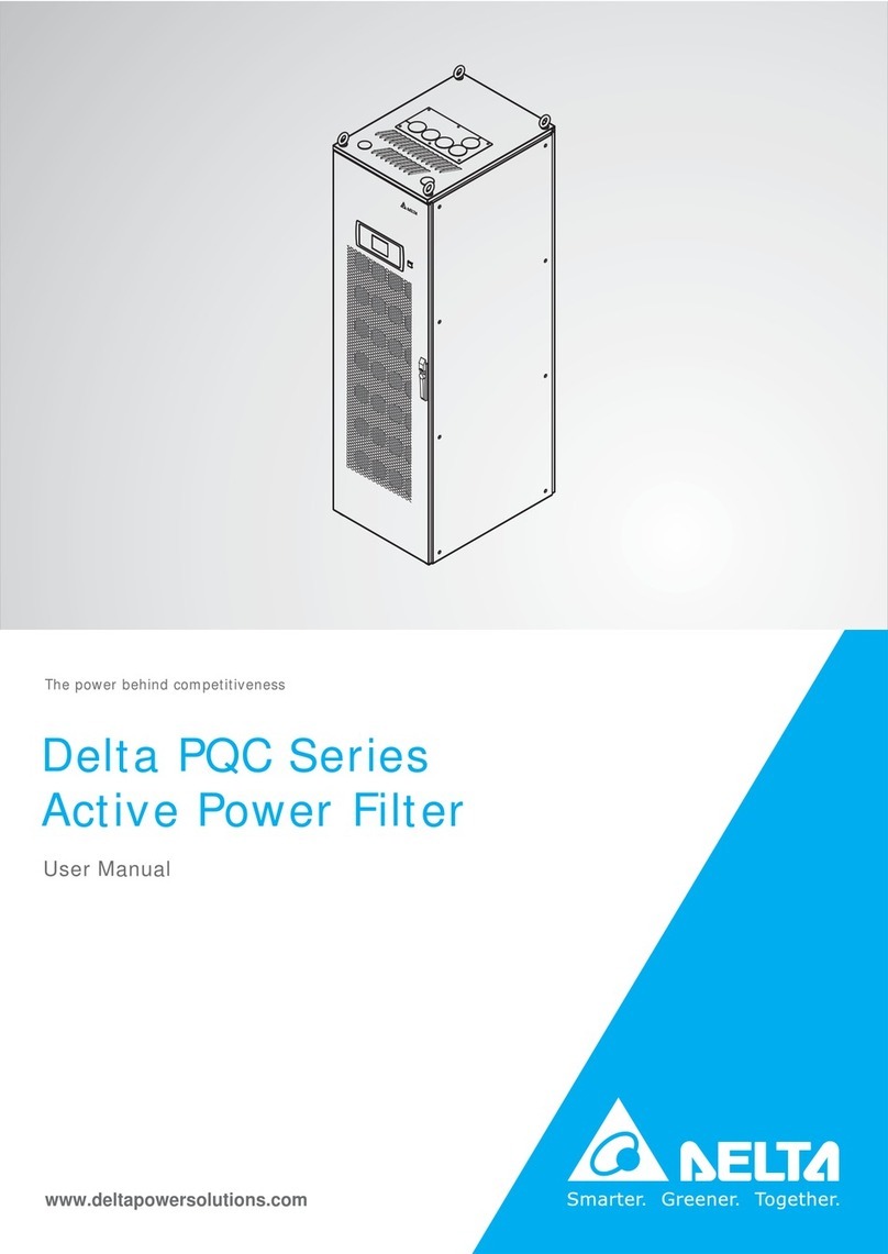 Delta PQC Series User manual