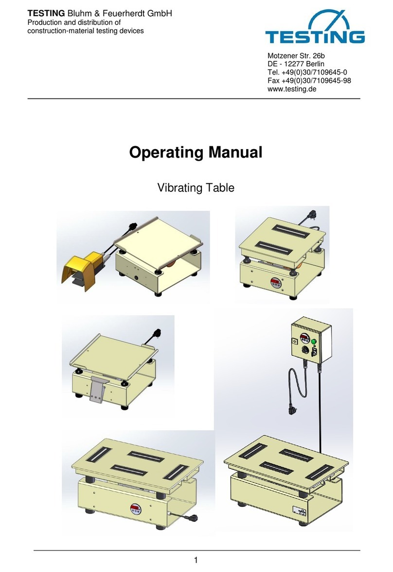 TESTING 2 0231 User manual