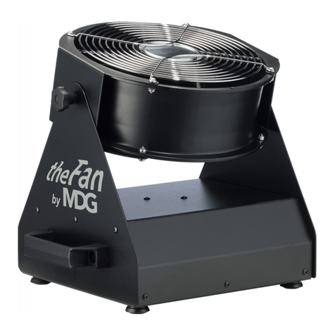 MDG theFan quick start