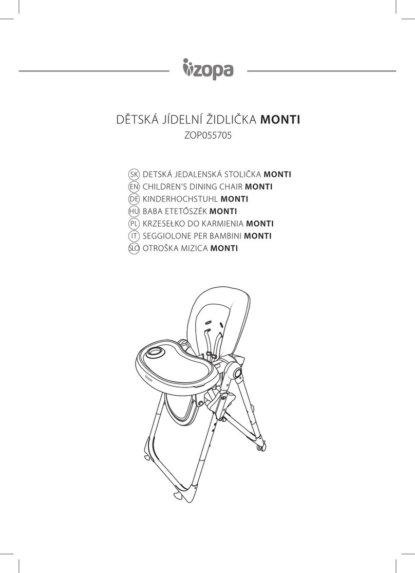 zopa MONTI manual