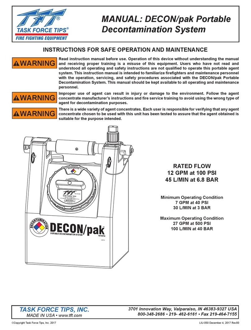 Task Force Tips DECON/pak Quick guide