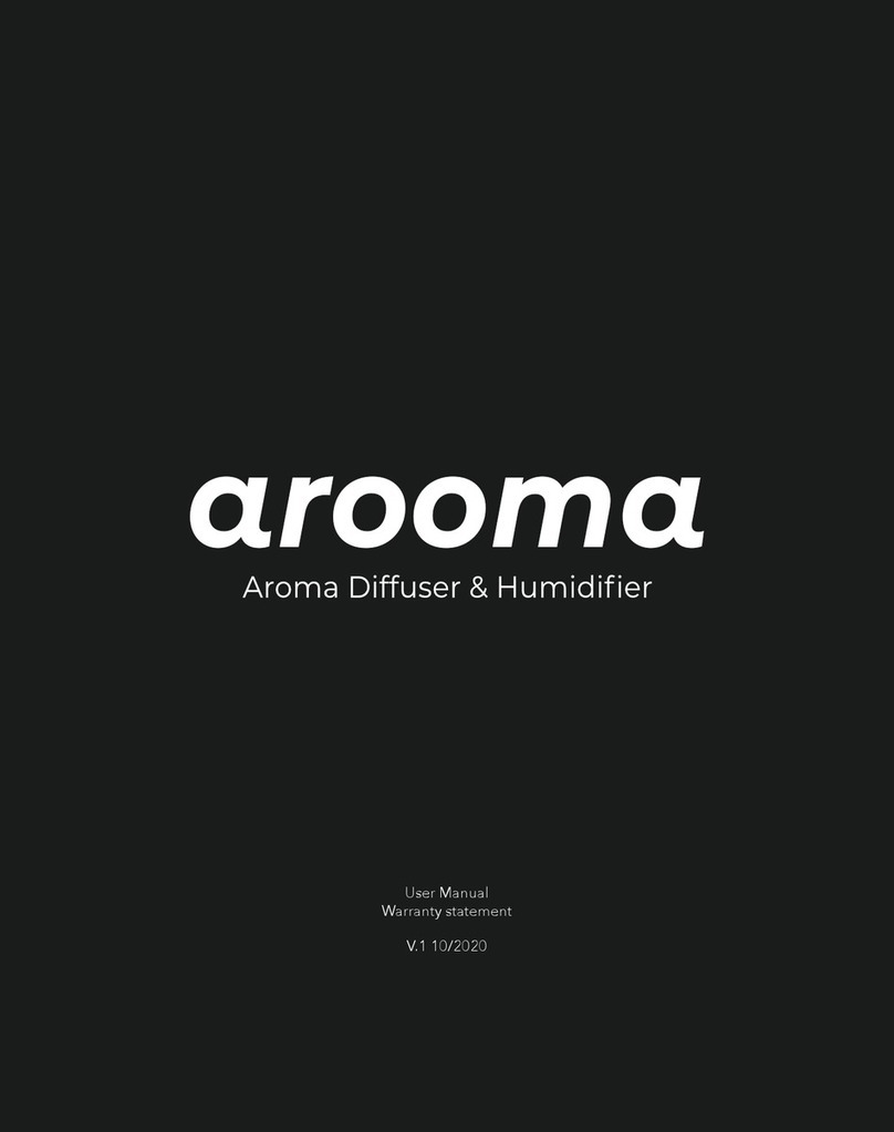 PROZIS Arooma manual PROZIS Arooma manual