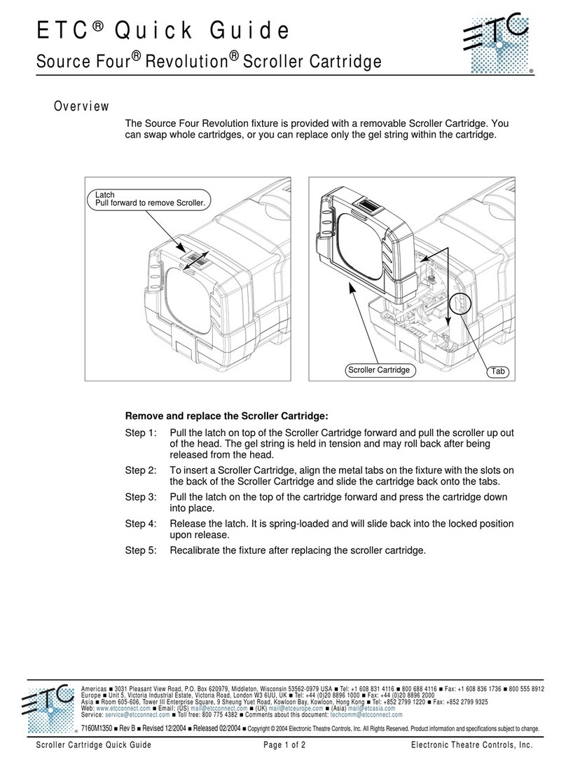 ETC Source Four Revolution Scroller Cartridge User manual