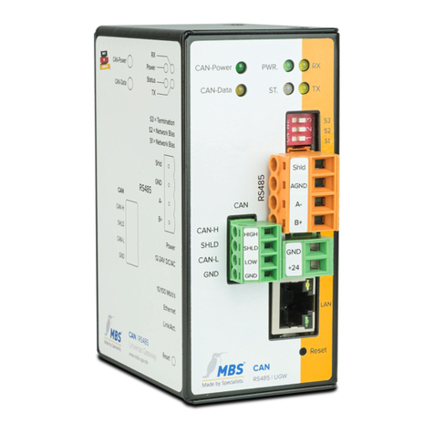 MBS X Series User manual