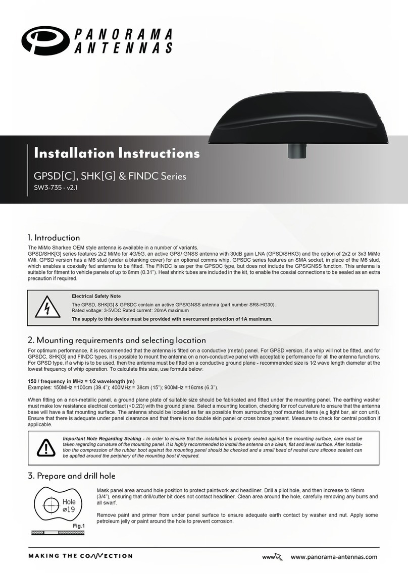 Panorama Antennas GPSD Series User manual Panorama Antennas GPSD Series User manual