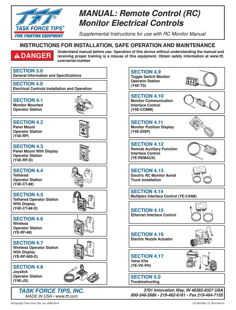 Task Force Tips YE-RF-900 Programming manual