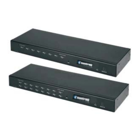 Kontron RMVS KVM Series User manual