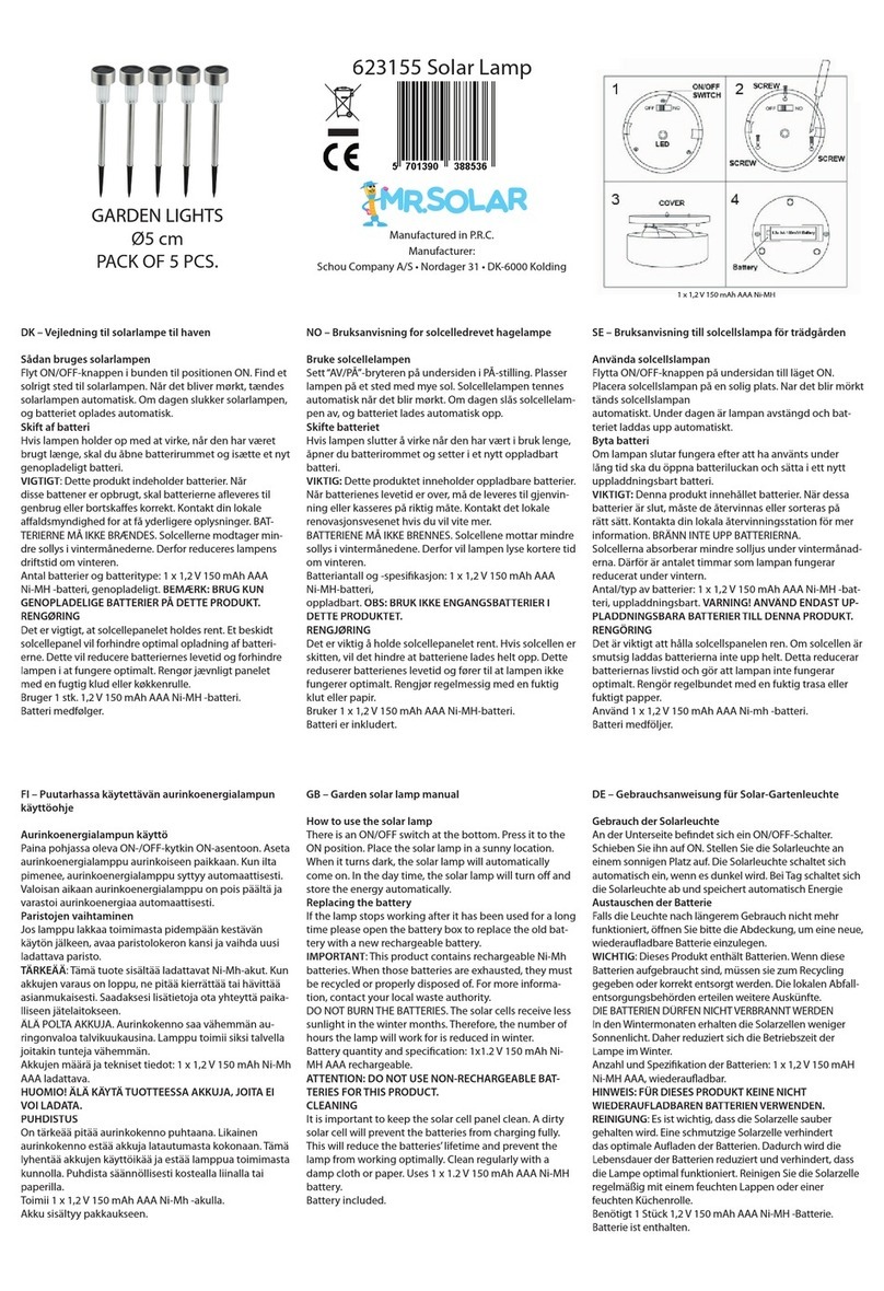 MR.SOLAR 623155 manual
