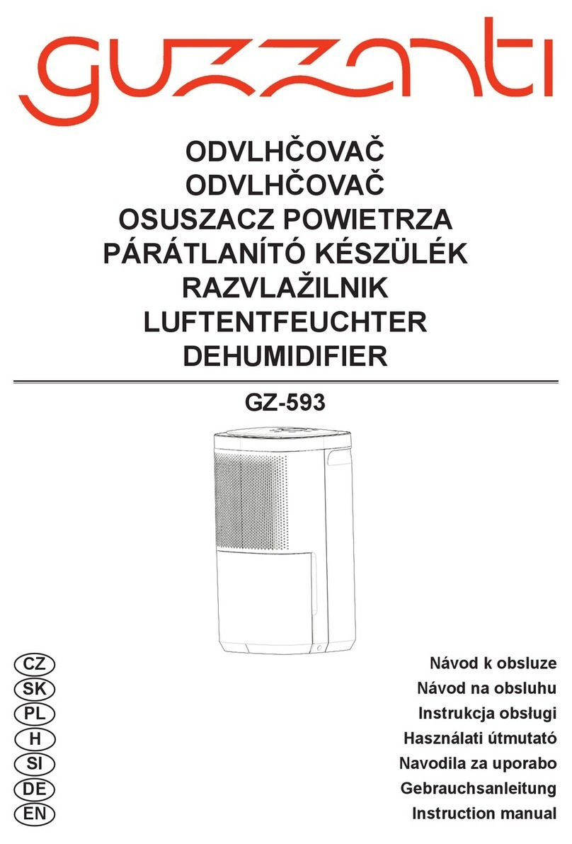 Guzzanti GZ-593 instruction manual