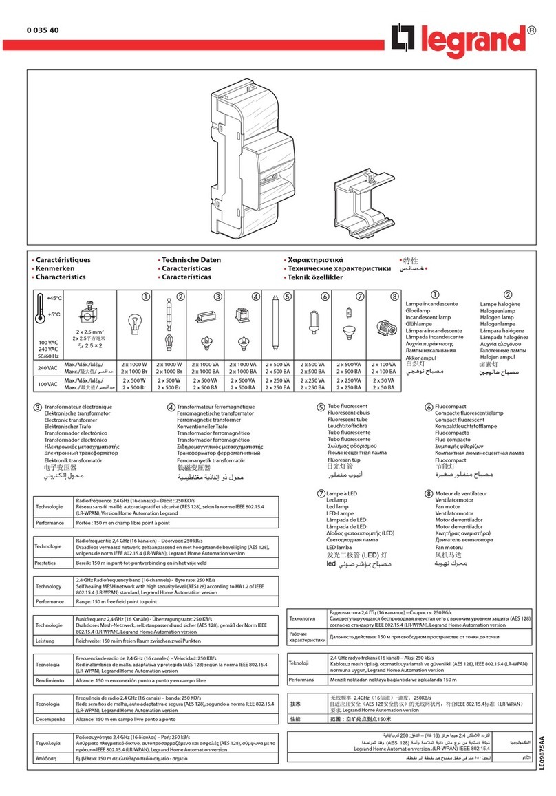LEGRAND 0 035 40 User manual