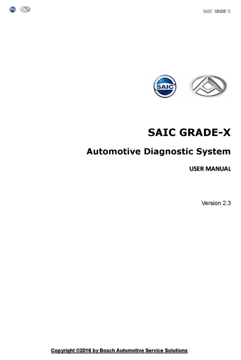 Bosch SAIC GRADE-X user manual