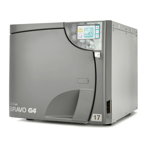 SciCan BRAVO G4 17 User manual