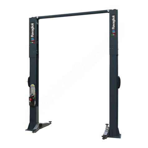 rav KPH370.82 LIKTEX User manual