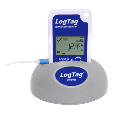 LogTag TRED30-16R User manual