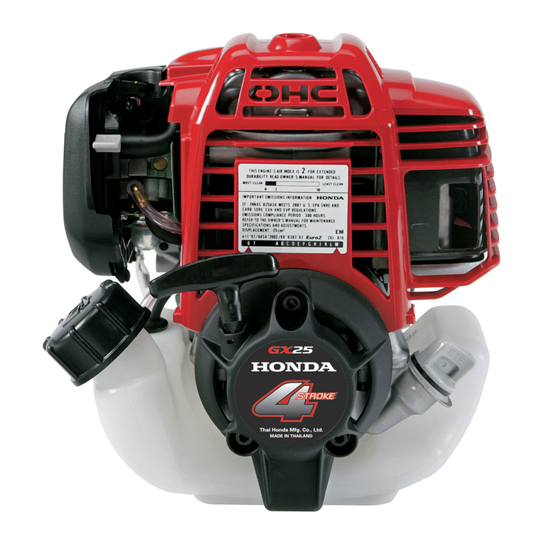 Honda GX25 User manual
