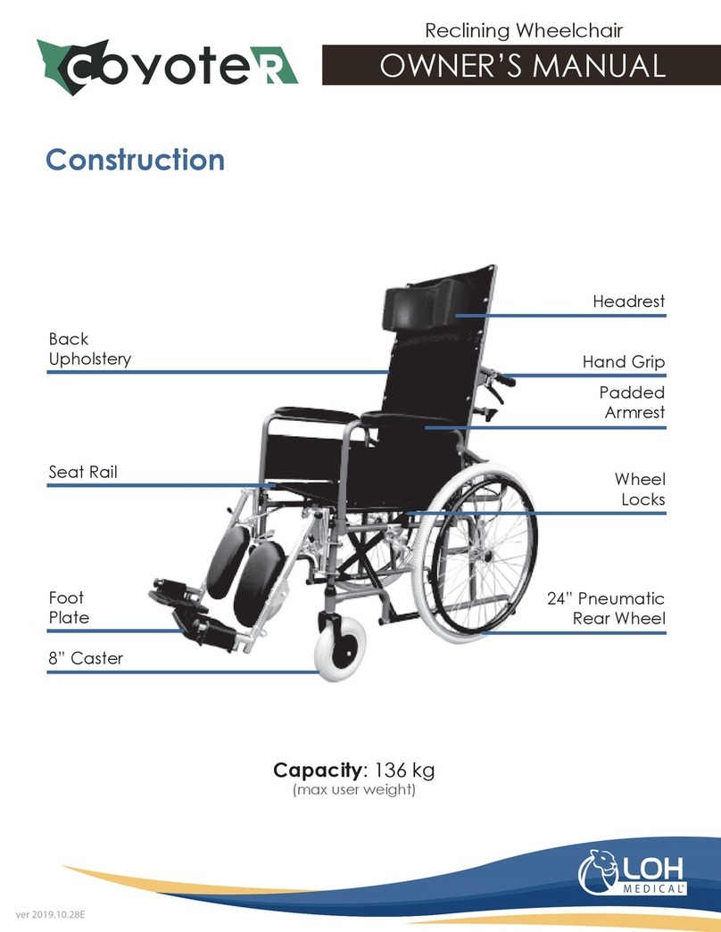 Loh Medical COYOTER User manual