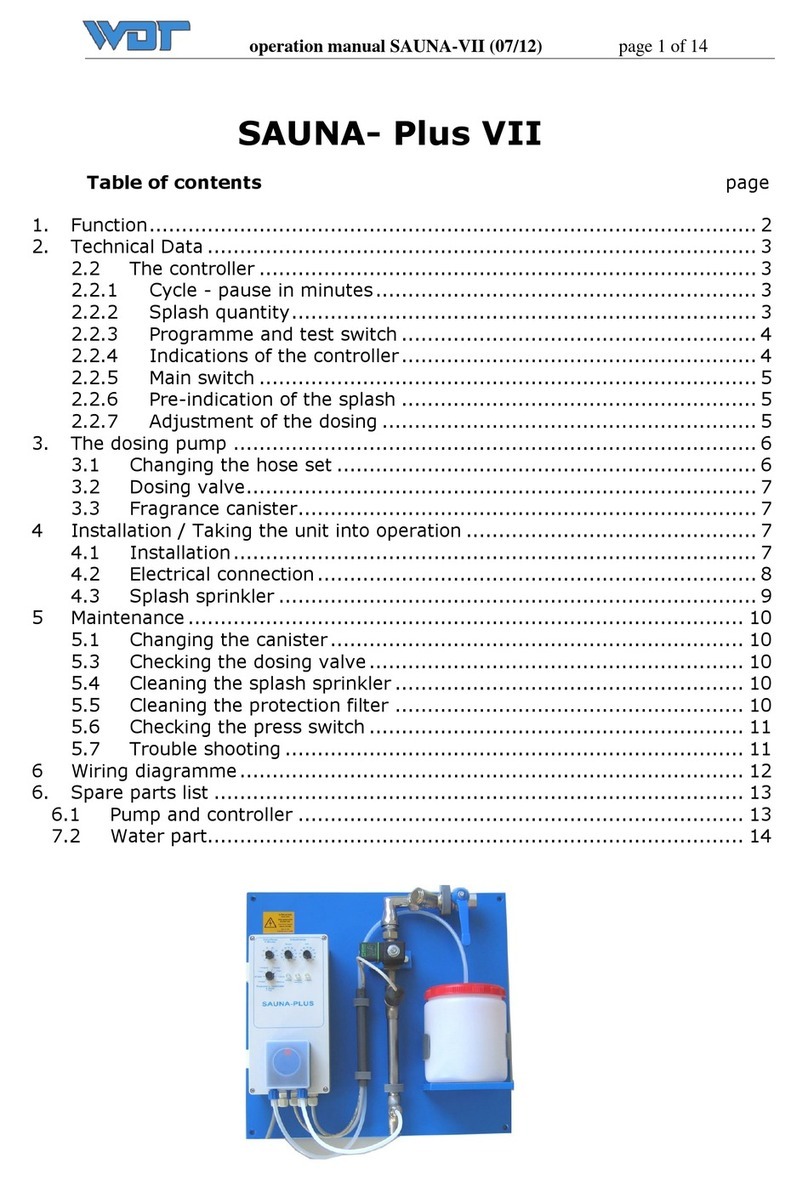 WDT SAUNA-Plus VII Operation manual