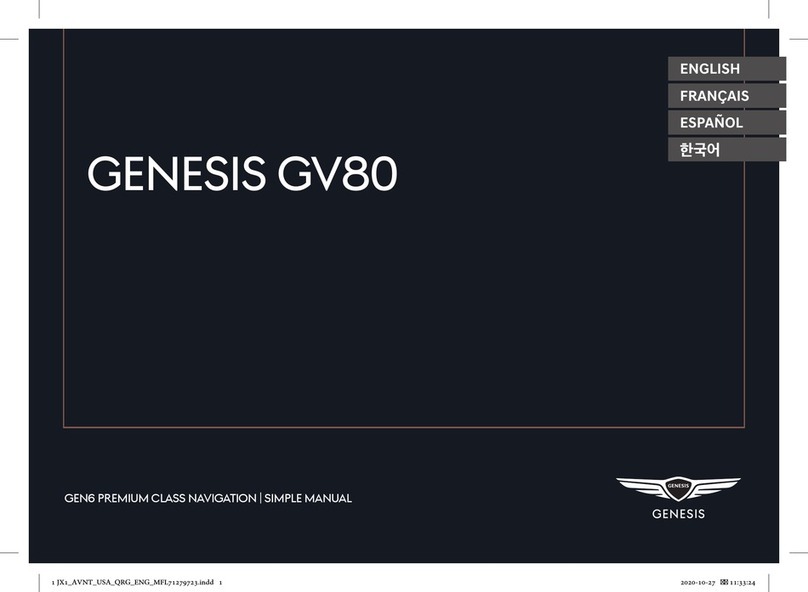 Genesis Gen6 Premium Simple manual