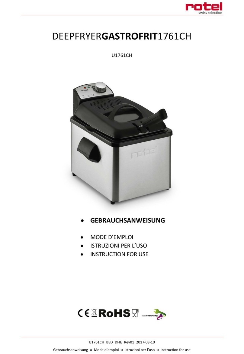 Rotel GASTROFRIT User manual