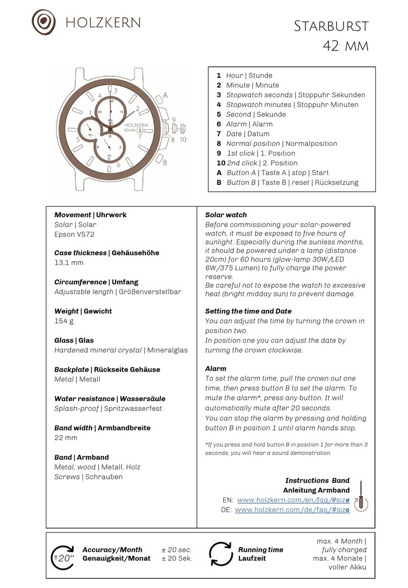 HOLZKERN Starburst User manual HOLZKERN Starburst User manual