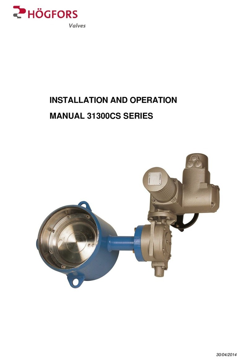 Hogfors 31300CS Series Installation and operation manual