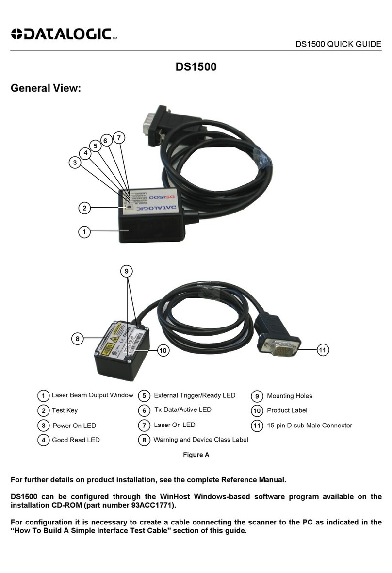 Datalogic DS1500-1100 quick guide