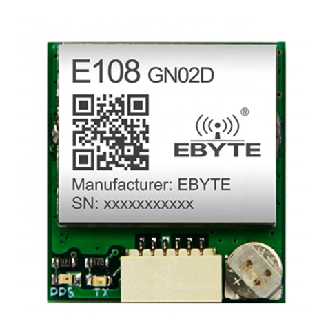 Ebyte E108-GN02D User manual