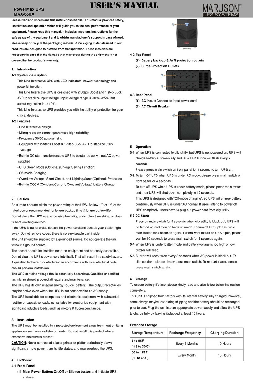 Maruson PowerMax User manual