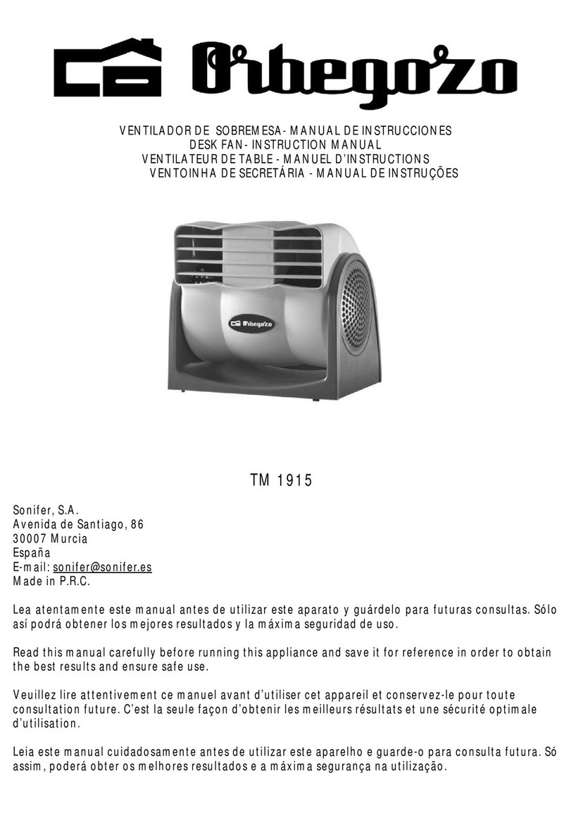 Orbegozo TM 1915 User manual Orbegozo TM 1915 User manual