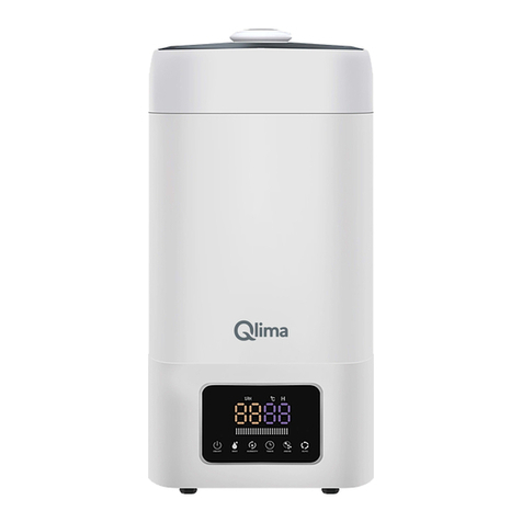 Qlima H 724 User manual