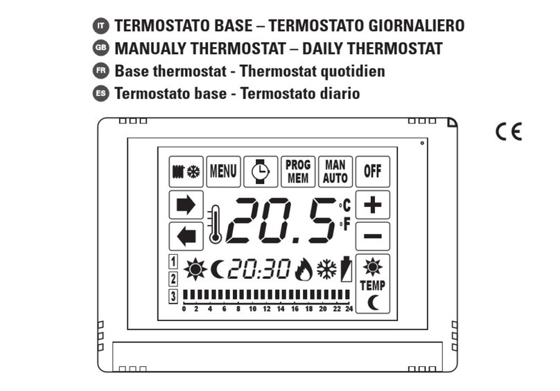 emmeti 01514228 manual