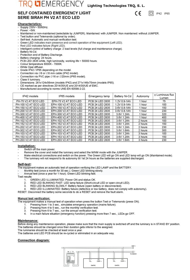 TRQ PH V2 AT ECO LED Seres manual