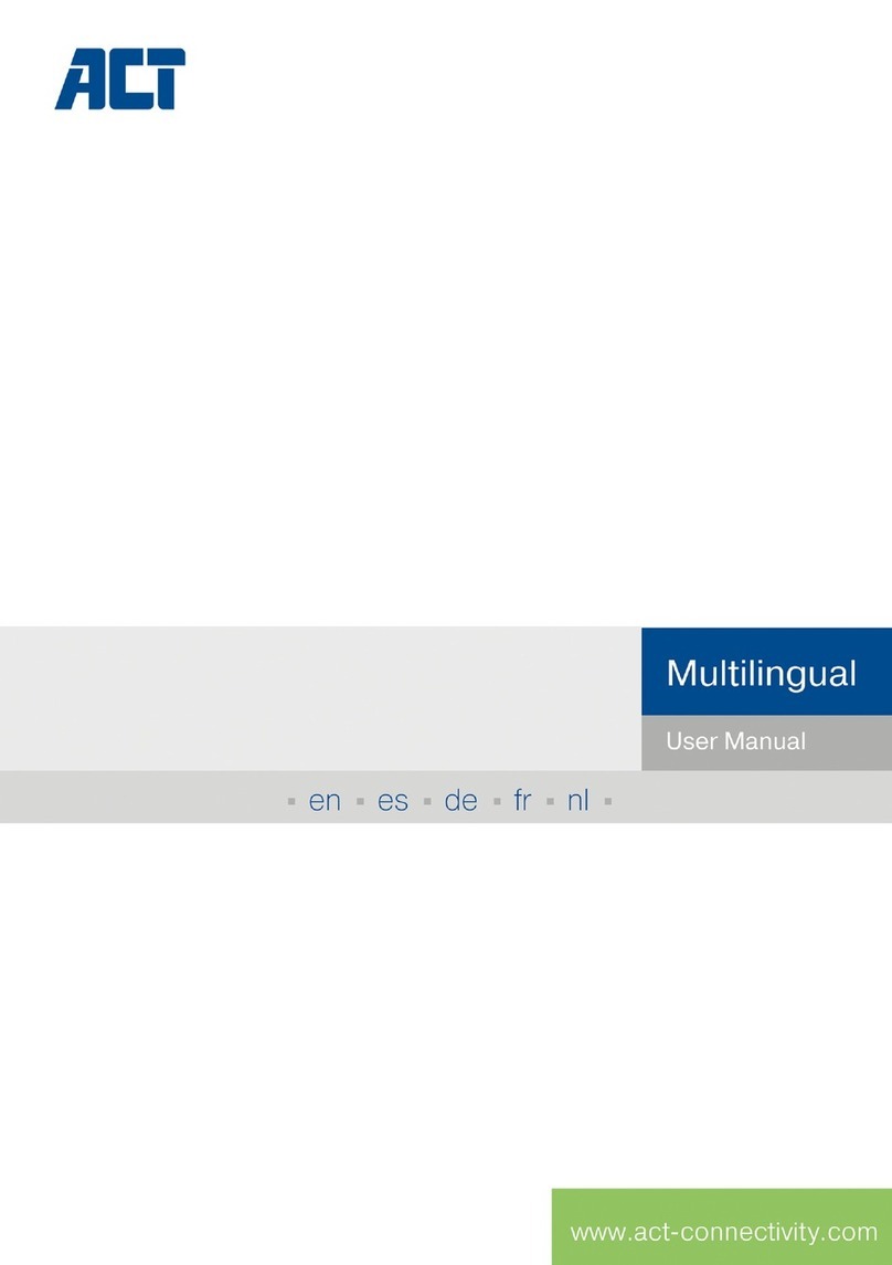 ACT AC7871 user manual