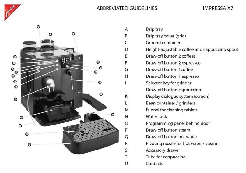 Jura X7 Instruction Manual