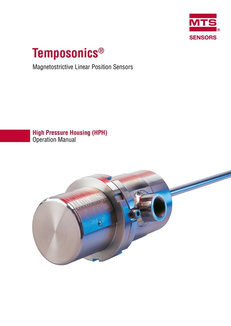 MTS Sensors Temposonics User manual MTS Sensors Temposonics User manual