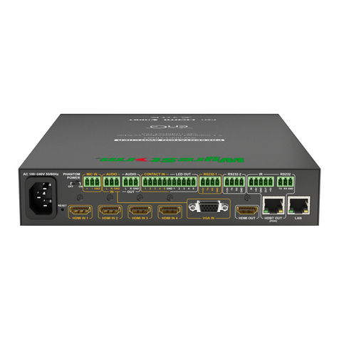 Wyrestorm SW-0501-HDBT User manual