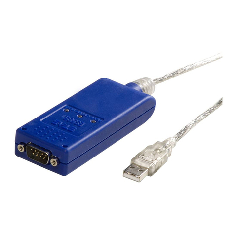 ETAS ES583.1 User manual