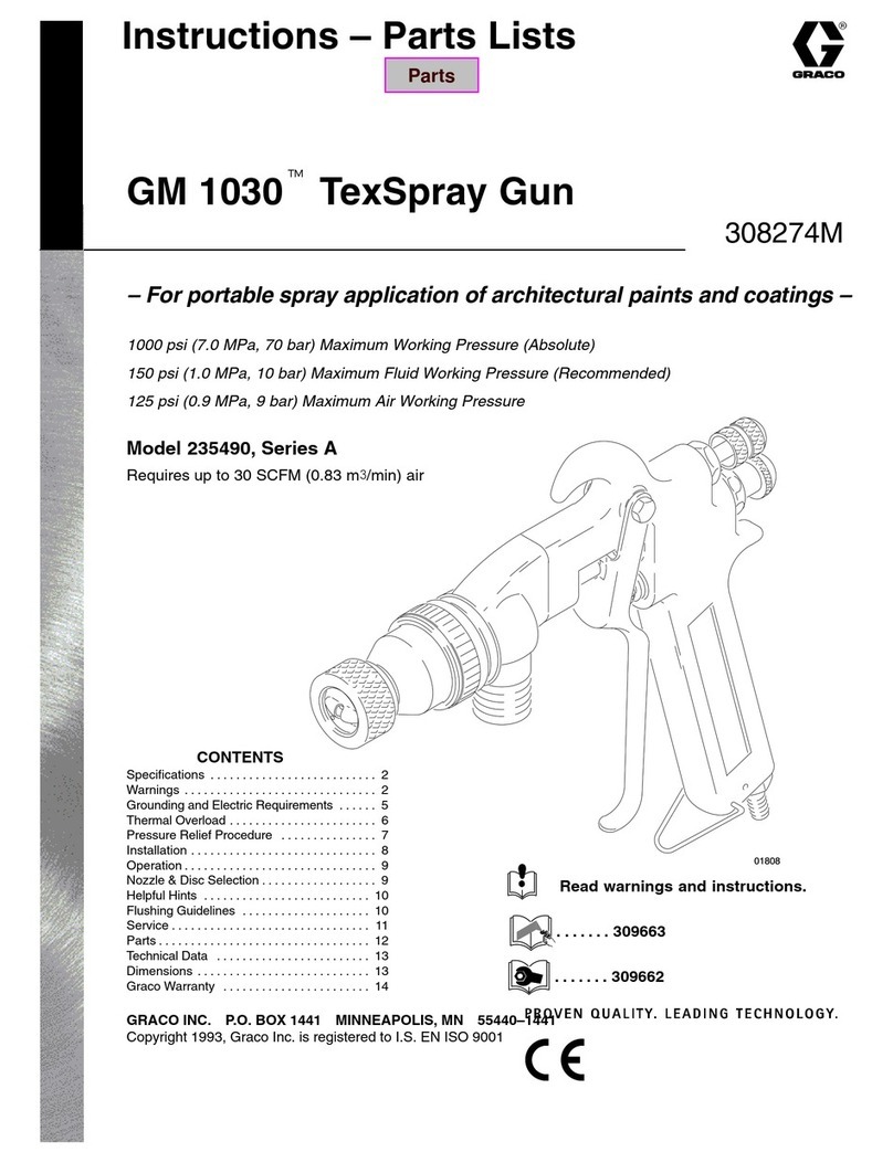 Graco GM 1030 User manual