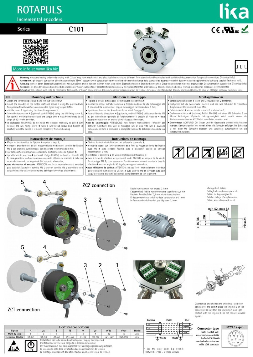 Lika ROTAPULS C101 Series manual