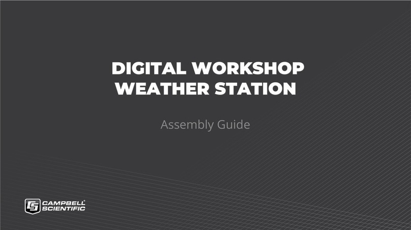 Campbell DIGITAL WORKSHOP WEATHER STATION User manual