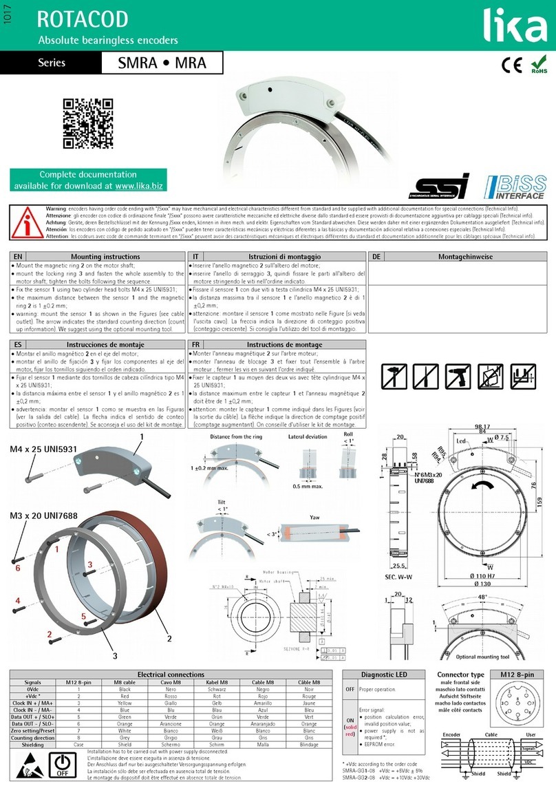 Lika ROTACOD SMRA Series User manual